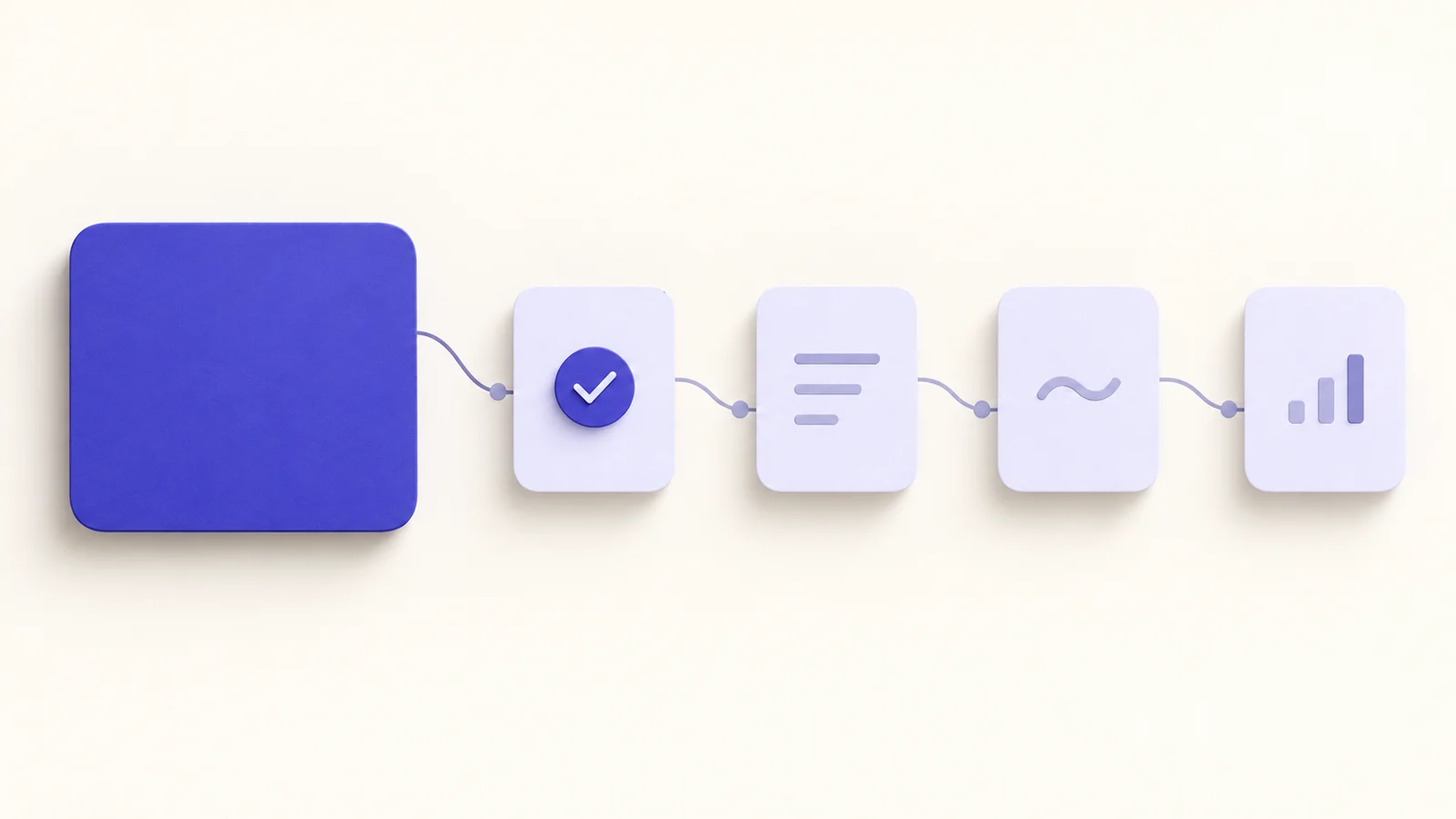 One large indigo task card branching into smaller cards along an ordered path